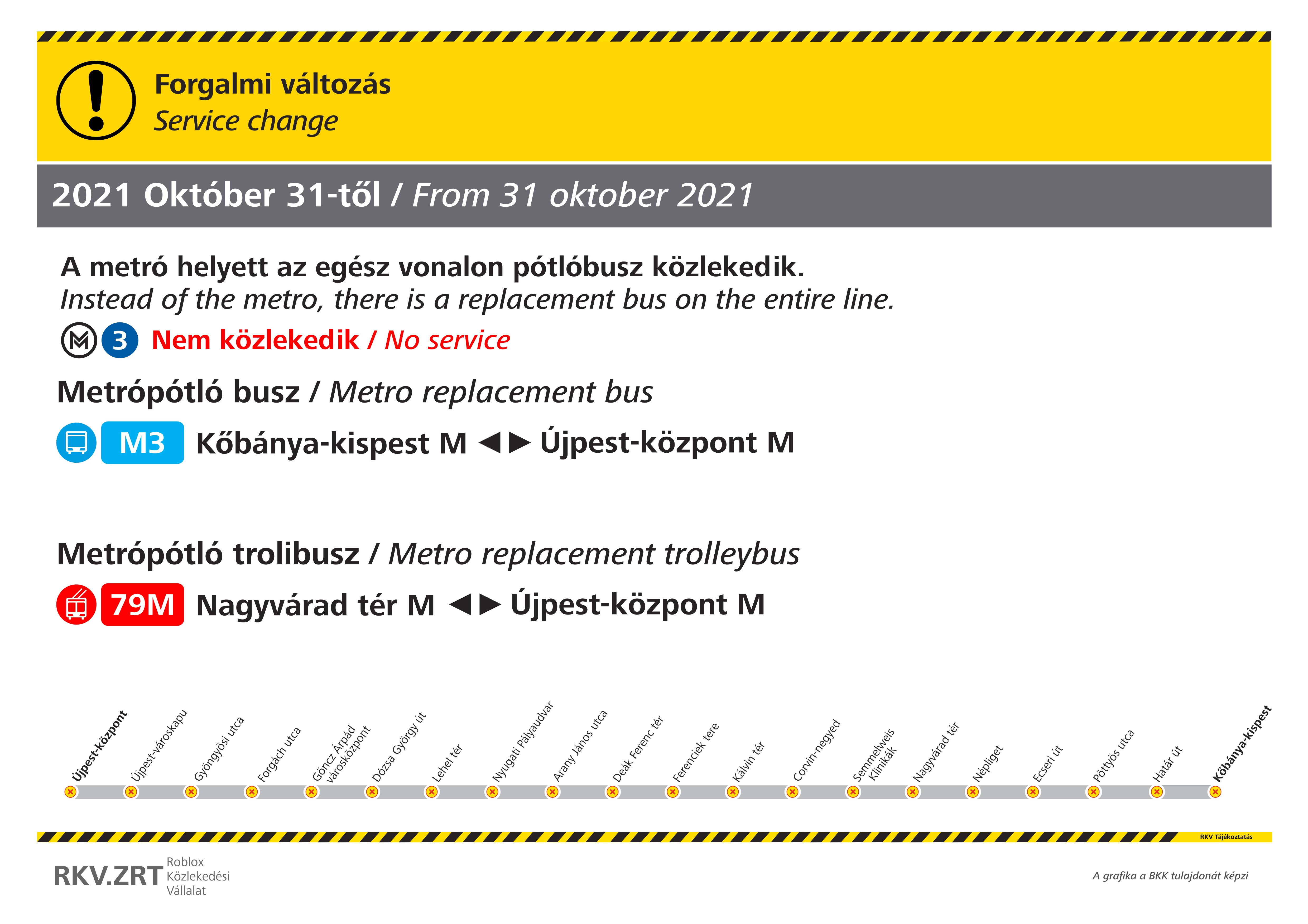 Metrópótlás Újpest-Központ és a Köbánya-kispest között  a vonalfelújítás előkészületei miatt