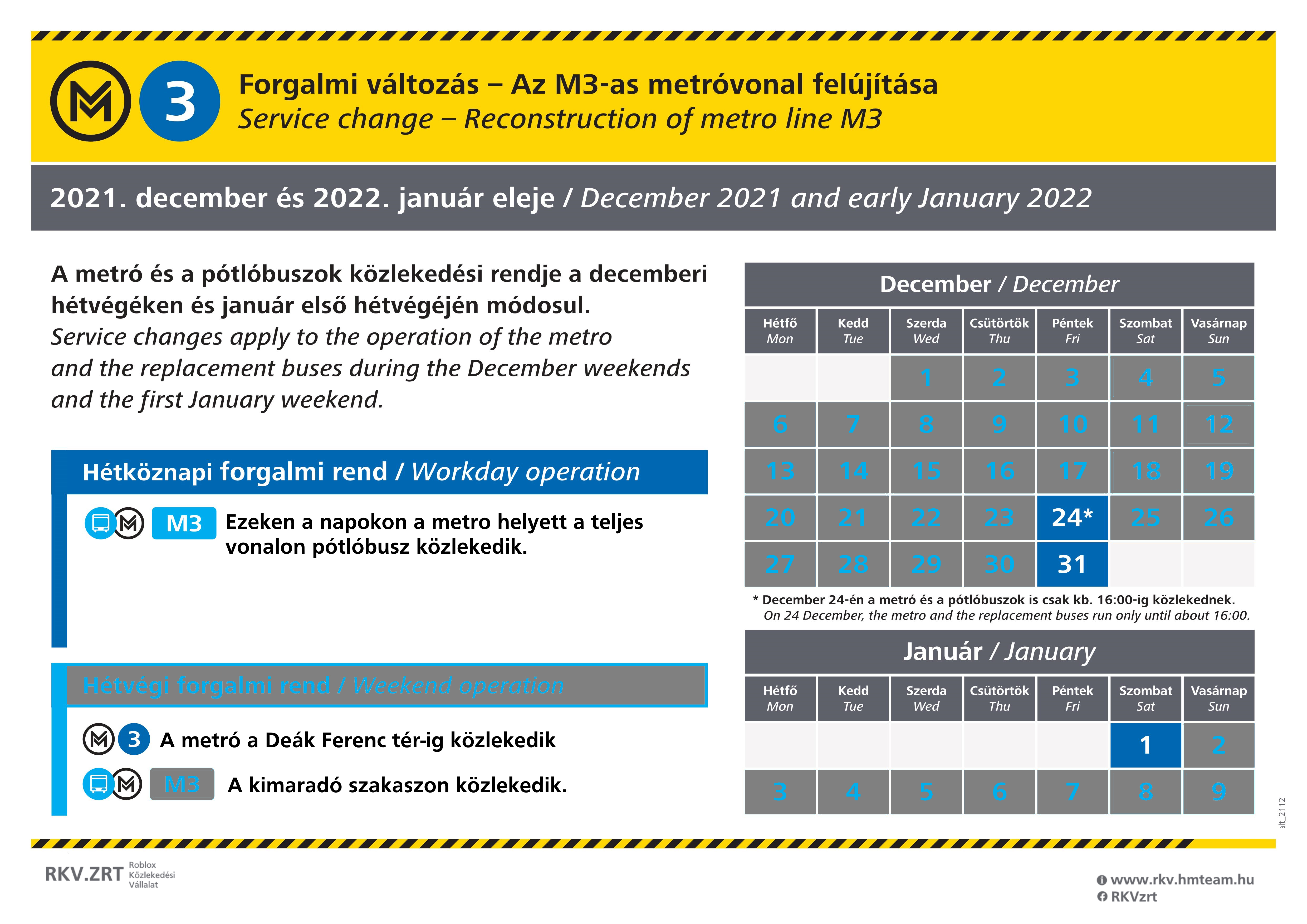 Metroközlekedése 2021 év végén és 2022 elején