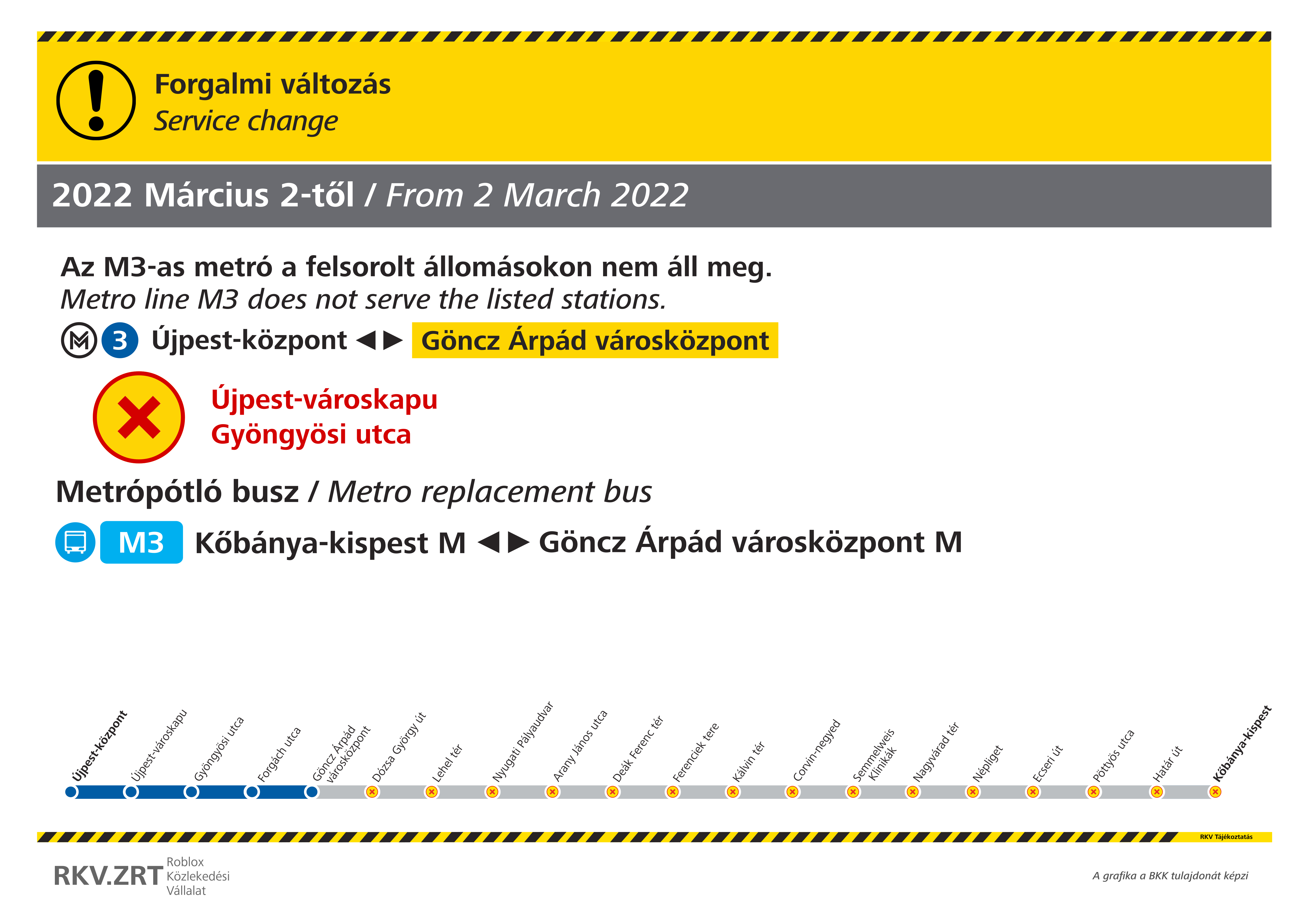Az M3-as metró nem áll meg az Újpest-városkapu és Gyöngyösi utcánál