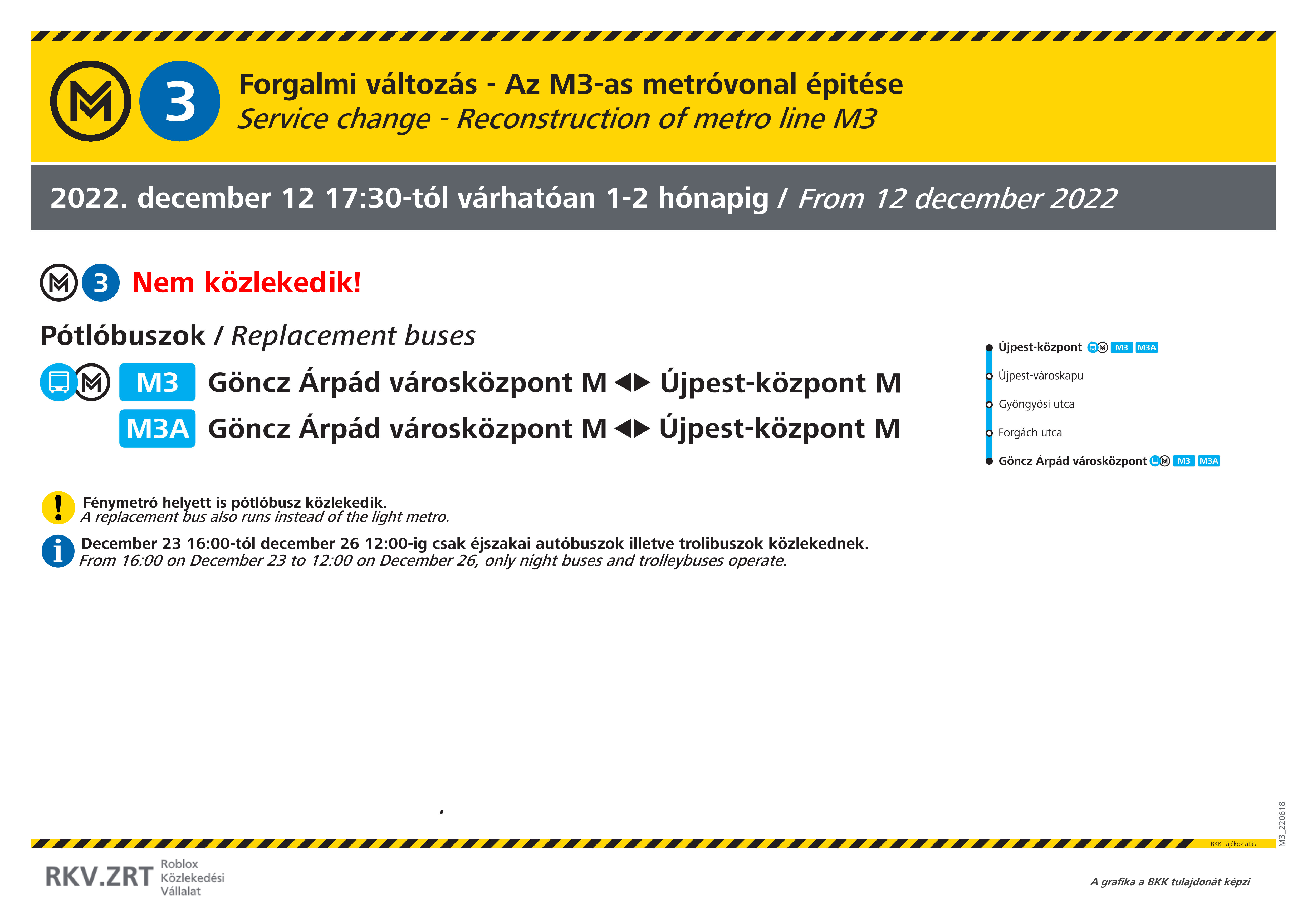 Kezdődik a 2 hónapos vágányzár