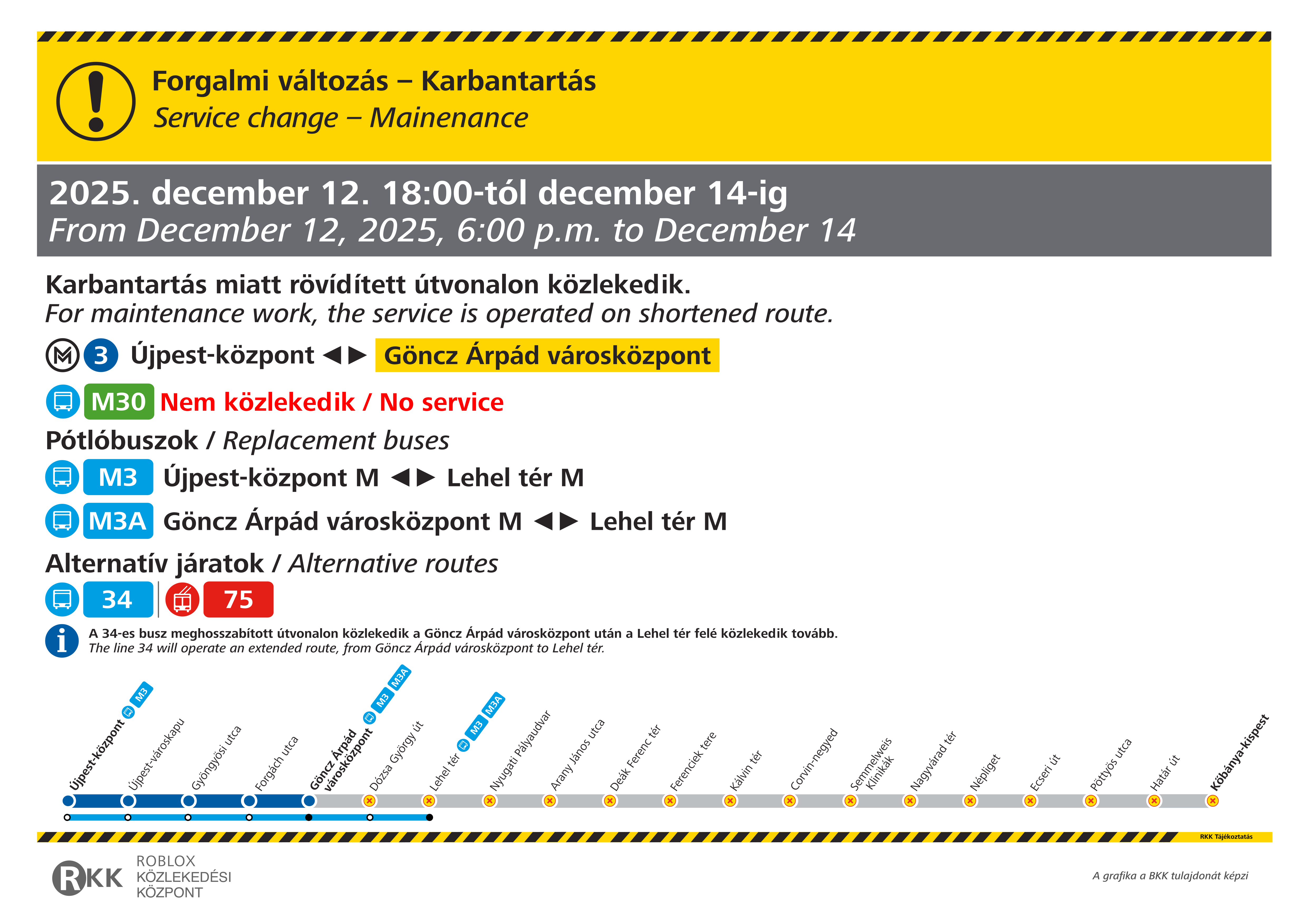 Karbantartás az M3-as metró vonalán