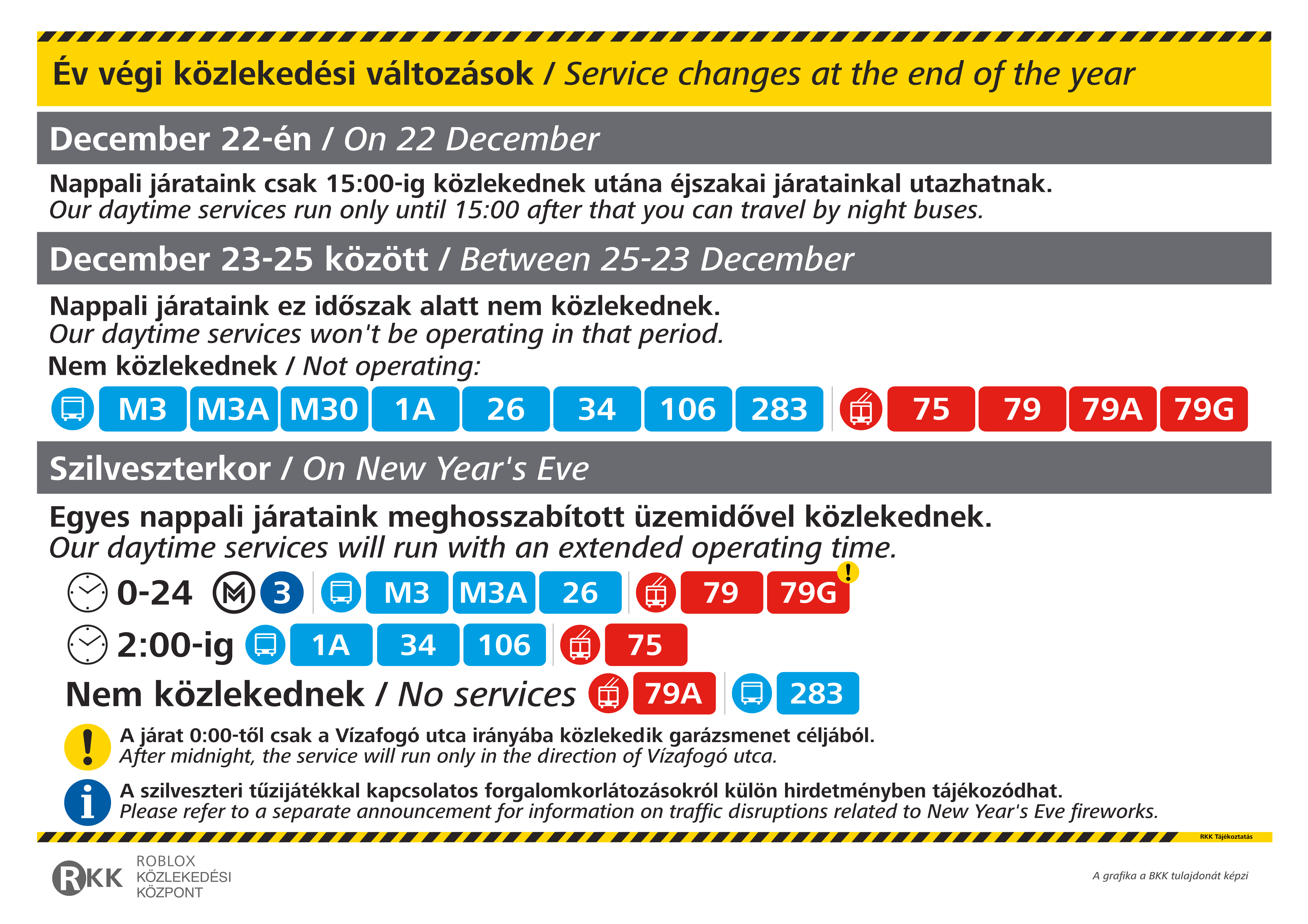 RKV Év végi közlekedési rendje